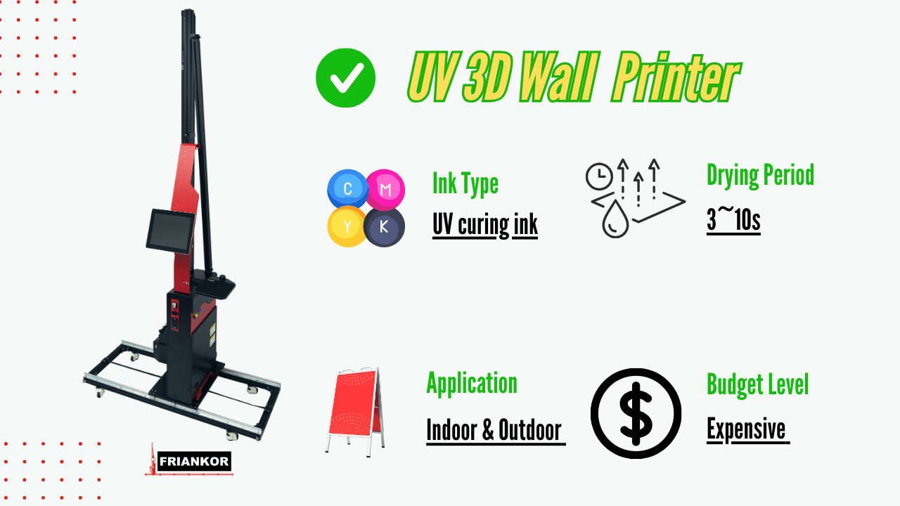 3D UV Vertical Wall Printer Characteristic
